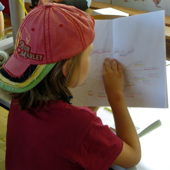 Bild2
